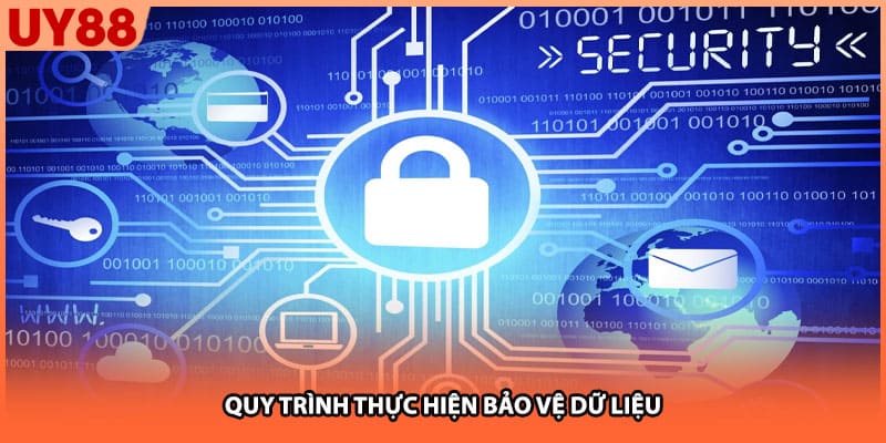Quy trình thực hiện bảo vệ dữ liệu